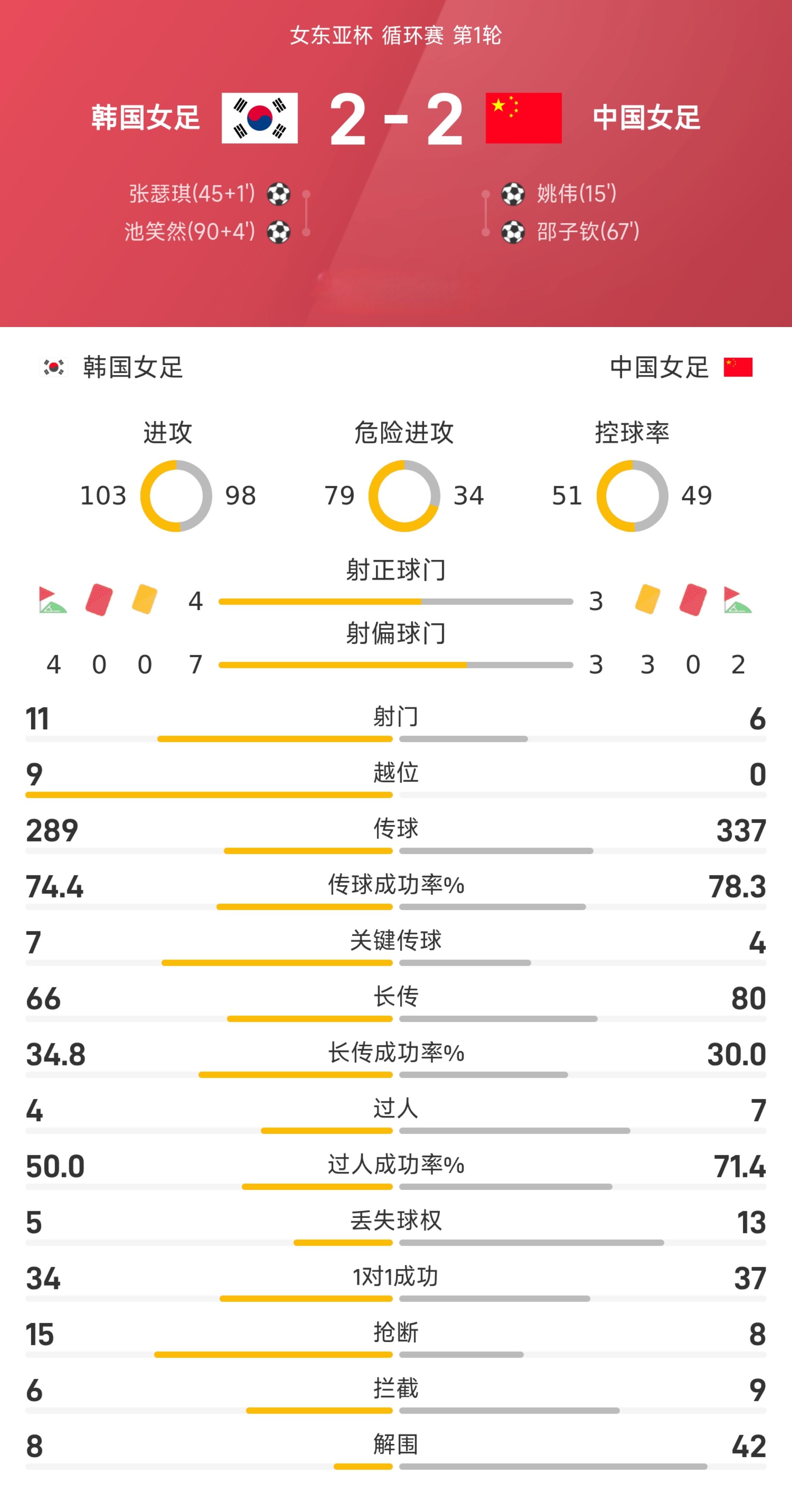包含今晨成都蓉城调整名单以备欧超杯，止住颓势环节打磨，更衣室稳定，赛程密集仍需轮换的词条-南宫28官网入口